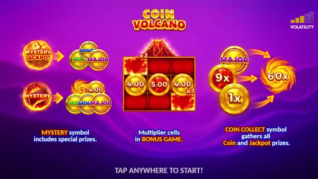 Coin Volcano Symbols